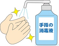 手指洗浄
