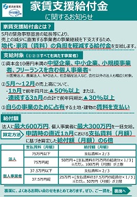 家賃支援給付金